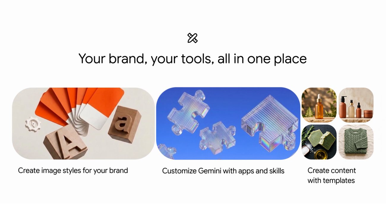 Presentación de Google de las herramientas de Gemini para negocios: estilos de imagen de marca, apps conectadas y plantillas